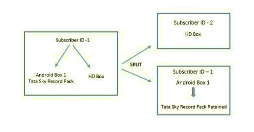 case8